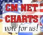 Dein Voting f�r die CM NET Single - Charts